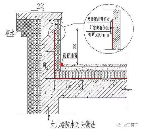 49个建筑防水工程标准化节点做法,图文详解!