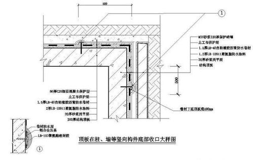 值得收藏 建筑防水节点施工大样图分享