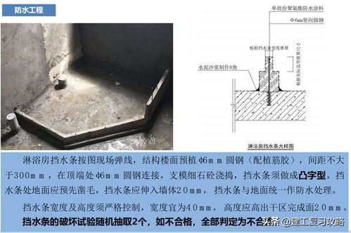 精装修难度高 160页精装修工程施工技术汇总,含放样安装防水等