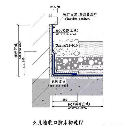 值得收藏 建筑防水节点施工大样图分享