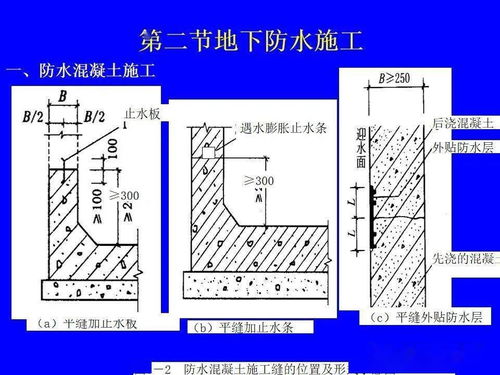 地下室及屋面防水施工质量通病防治
