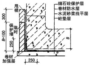 城市地下管廊止水 防渗施工图集
