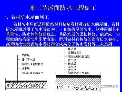 地下室及屋面防水施工质量通病防治